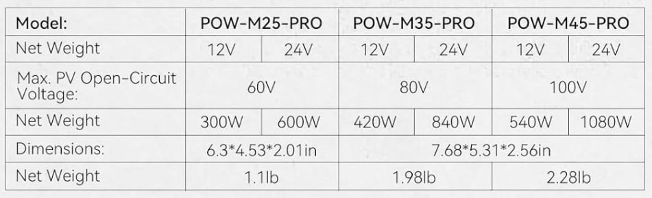 MPPT35Amp.jfif